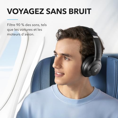 Soundcore Q20i Noir - Casque Bluetooth Over Ear avec Réduction de Bruit Hybride, Mode ANC jusqu'à 40H, Hi-Res Audio, Bas